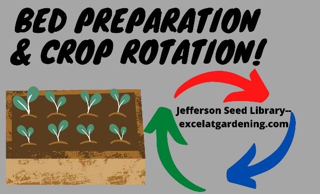 Garden Bed Preparation and Crop Rotation